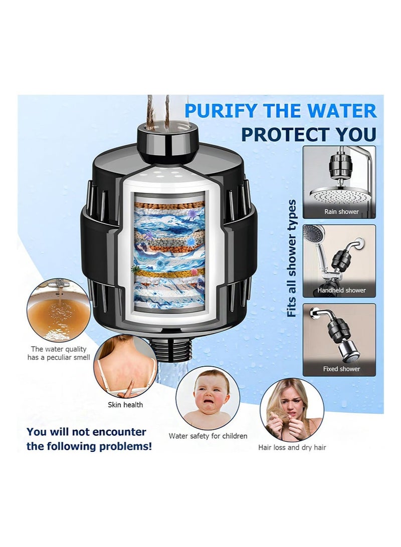BIRUITE 20-Stage Shower Head Filter Purifies Water While Revitalizing Hair, Moisturizing Nails, And Preventing Limescale Buildup，High-output Fan Technology Softens Hard Water and Removes 99% of Lead, Chlorine, and Fluoride (Black,Contains 2 filter element) - Image 5